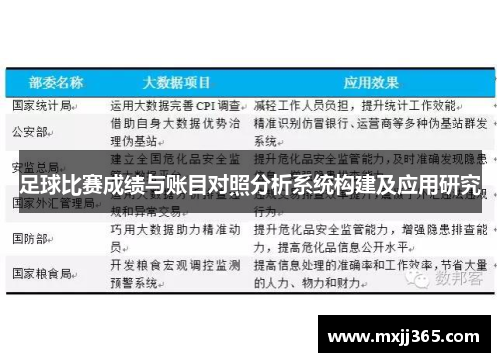 足球比赛成绩与账目对照分析系统构建及应用研究